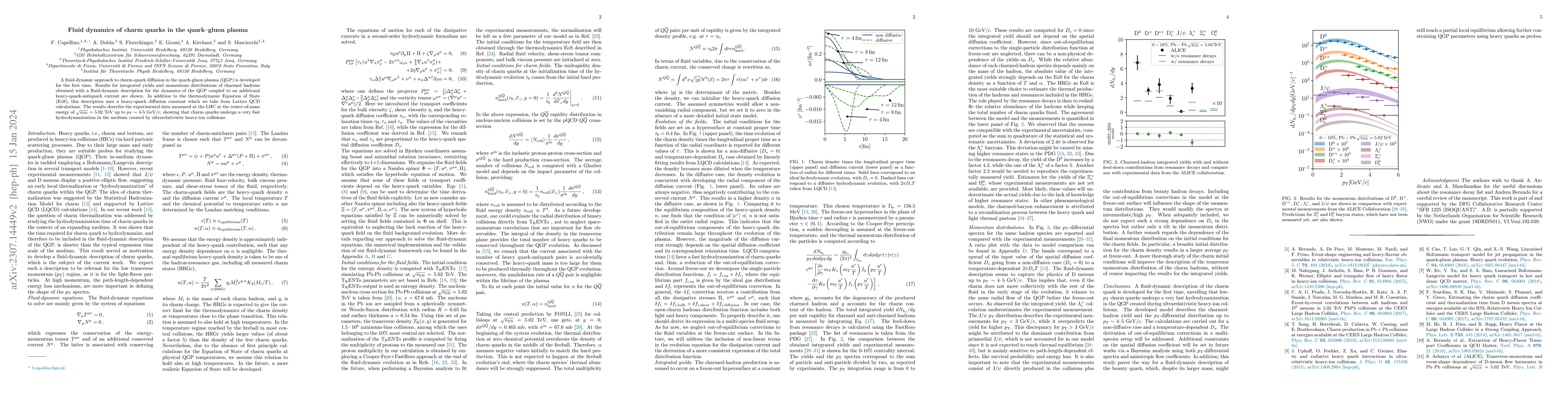 Thumbnail for Fluid dynamics of charm quarks in the quark--gluon plasma