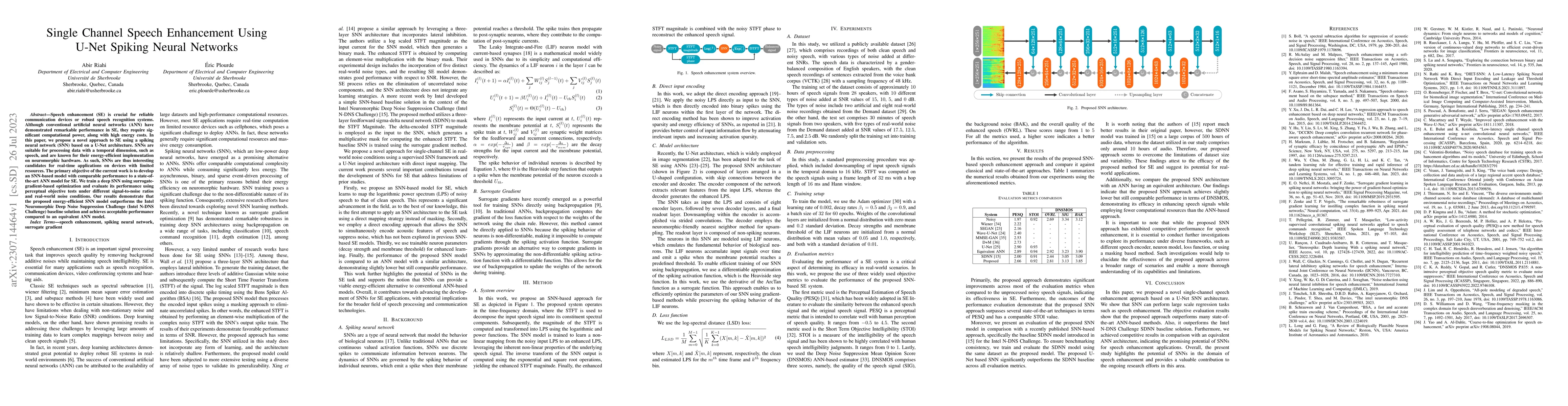 Thumbnail for Single Channel Speech Enhancement Using U-Net Spiking Neural Networks