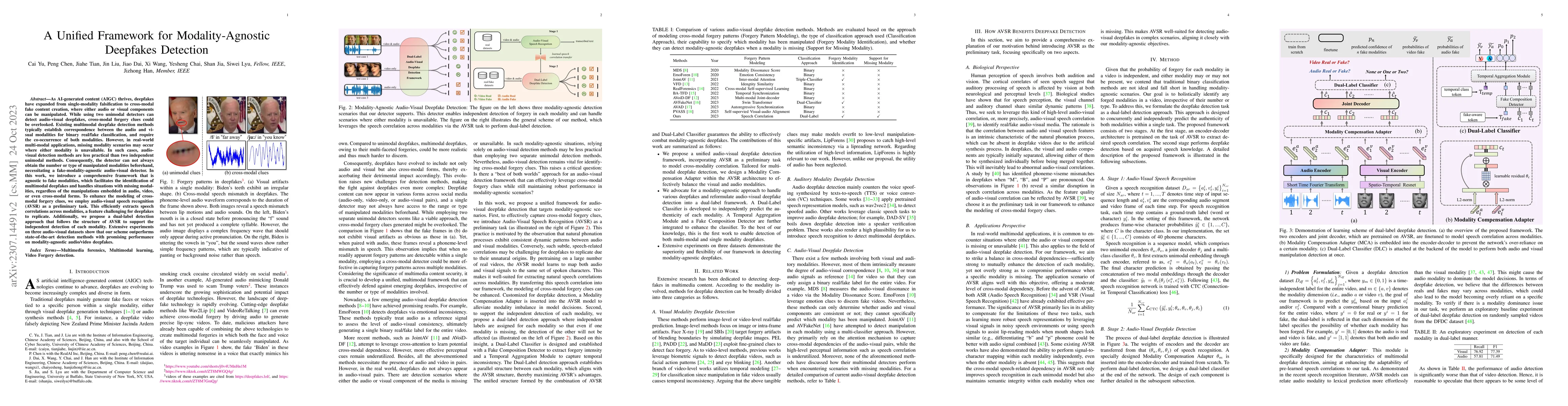 Thumbnail for A Unified Framework for Modality-Agnostic Deepfakes Detection