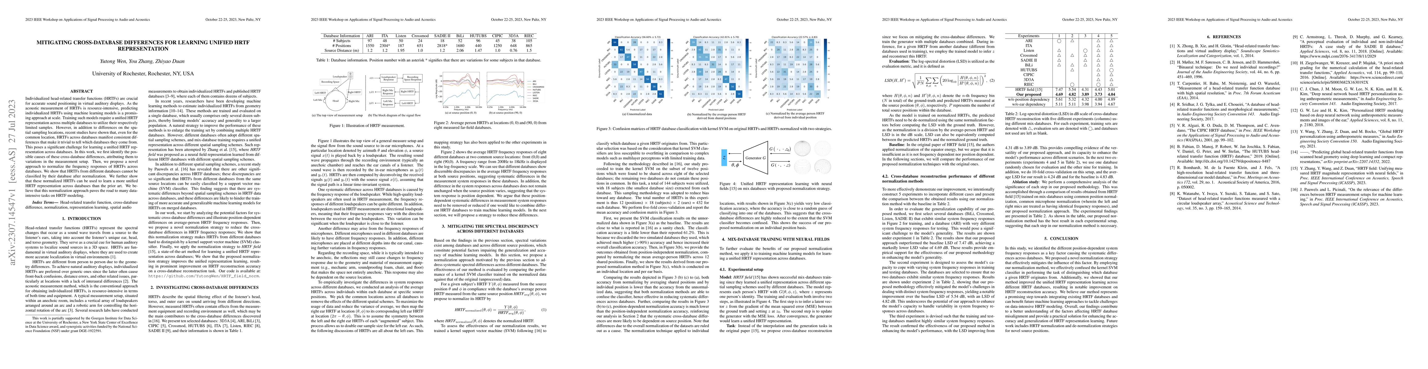 Thumbnail for Mitigating Cross-Database Differences for Learning Unified HRTF
  Representation