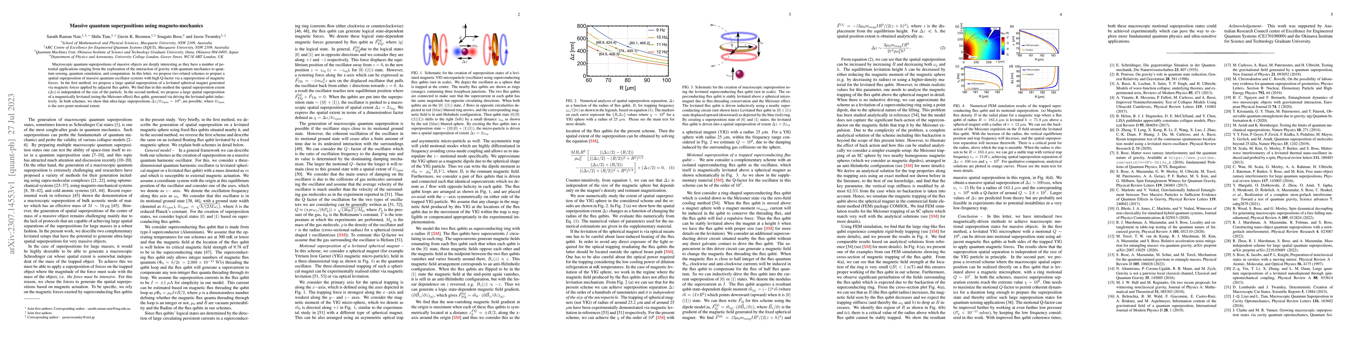 Thumbnail for Massive quantum superpositions using magneto-mechanics