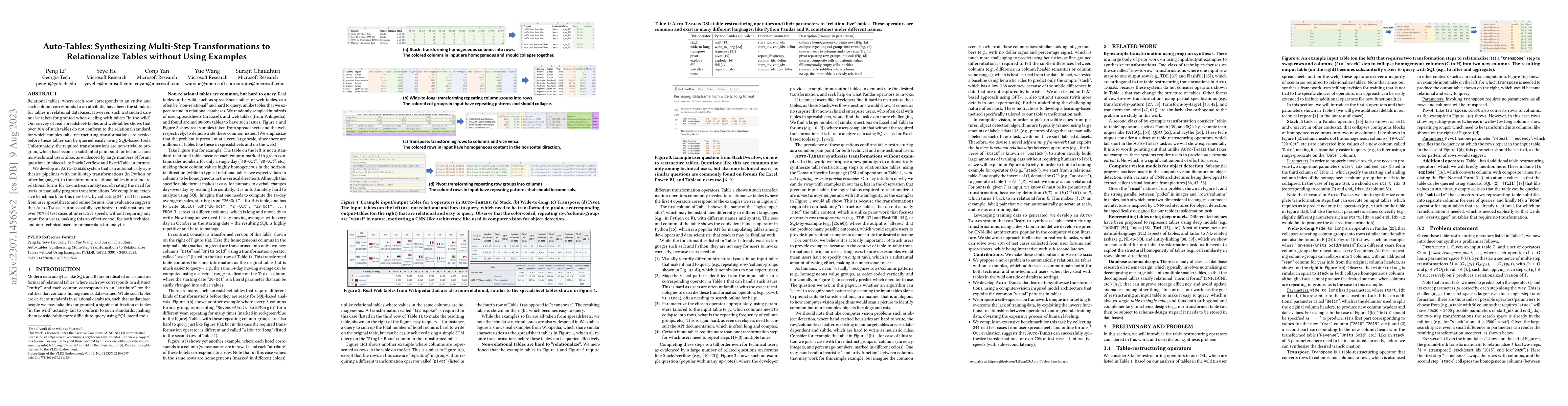 Thumbnail for Auto-Tables: Synthesizing Multi-Step Transformations to Relationalize
  Tables without Using Examples
