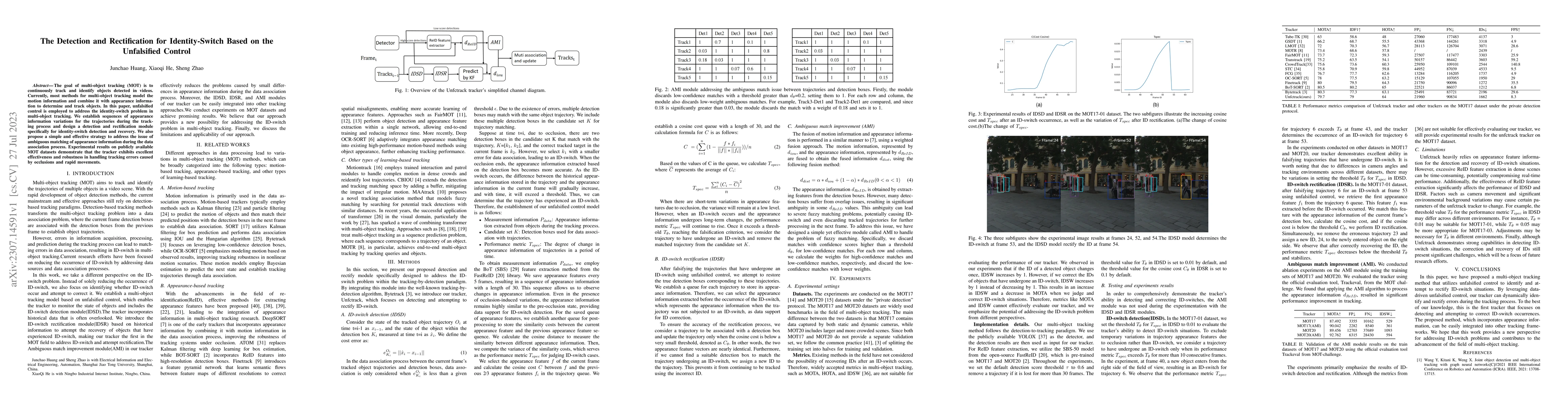Thumbnail for The detection and rectification for identity-switch based on unfalsified
  control