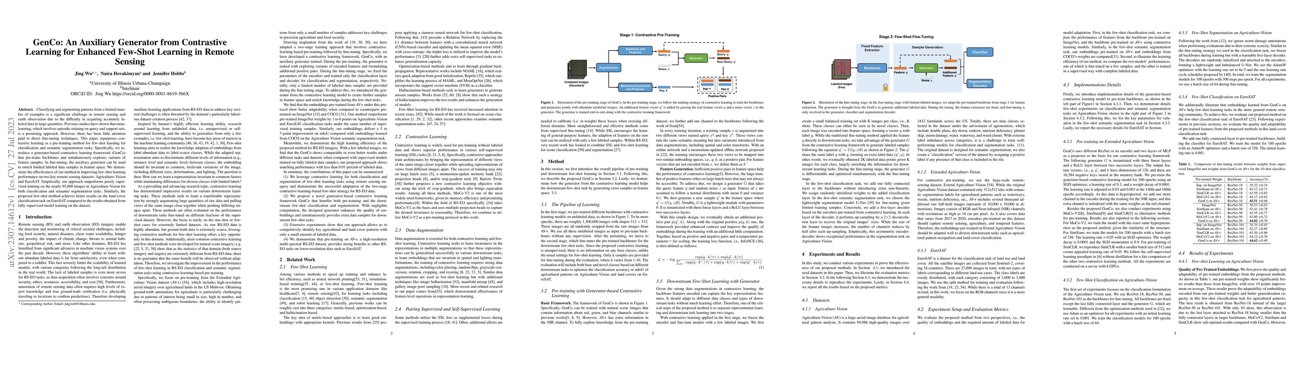 Thumbnail for GenCo: An Auxiliary Generator from Contrastive Learning for Enhanced
  Few-Shot Learning in Remote Sensing