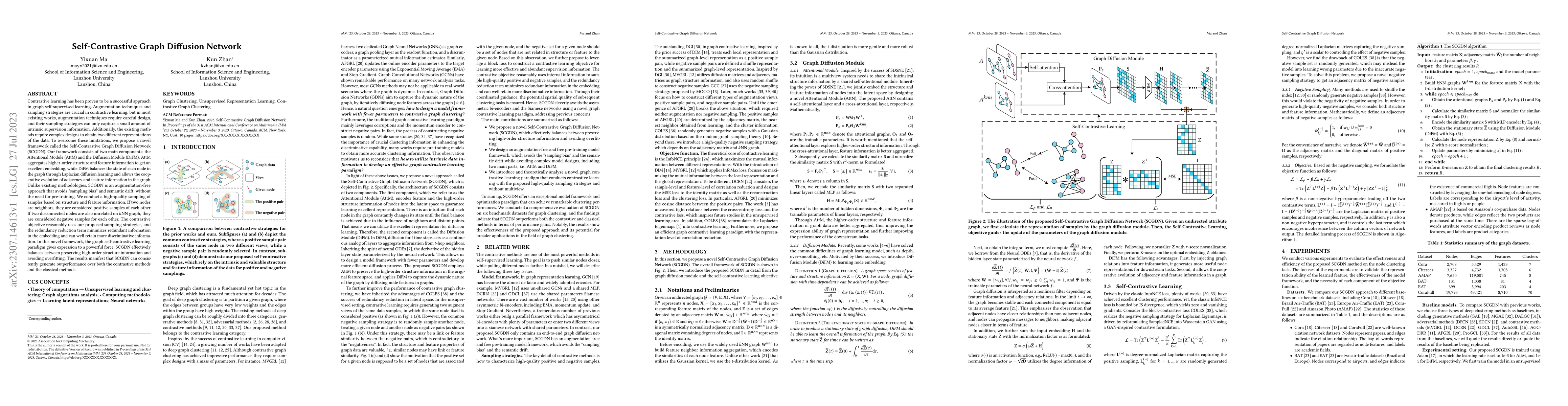 Thumbnail for Self-Contrastive Graph Diffusion Network