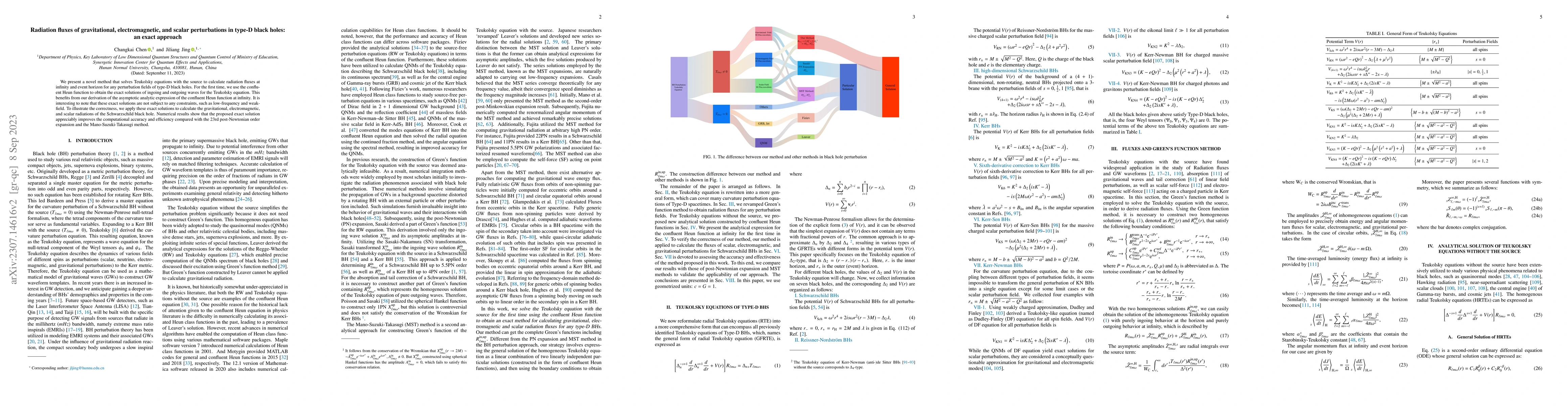 Thumbnail for Radiation fluxes of gravitational, electromagnetic, and scalar
  perturbations in type-D black holes: an exact approach
