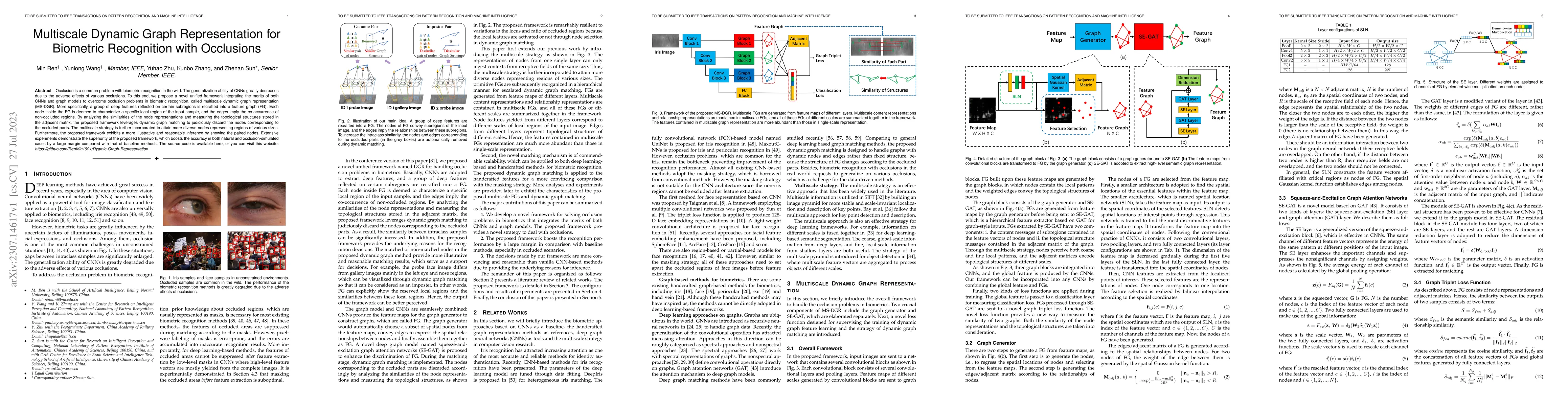 Thumbnail for Multiscale Dynamic Graph Representation for Biometric Recognition with
  Occlusions