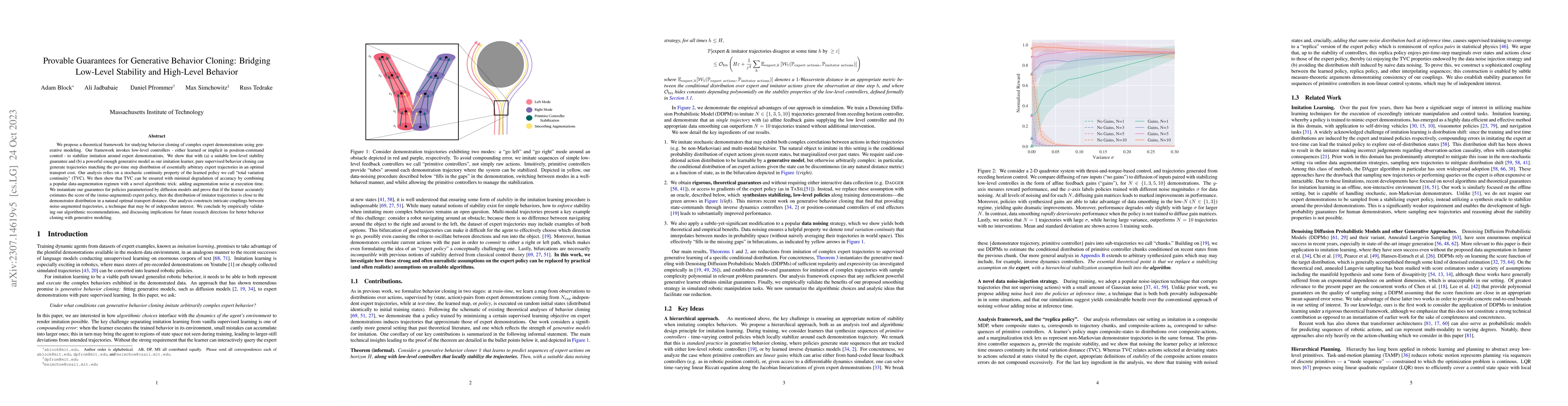 Thumbnail for Provable Guarantees for Generative Behavior Cloning: Bridging Low-Level
  Stability and High-Level Behavior
