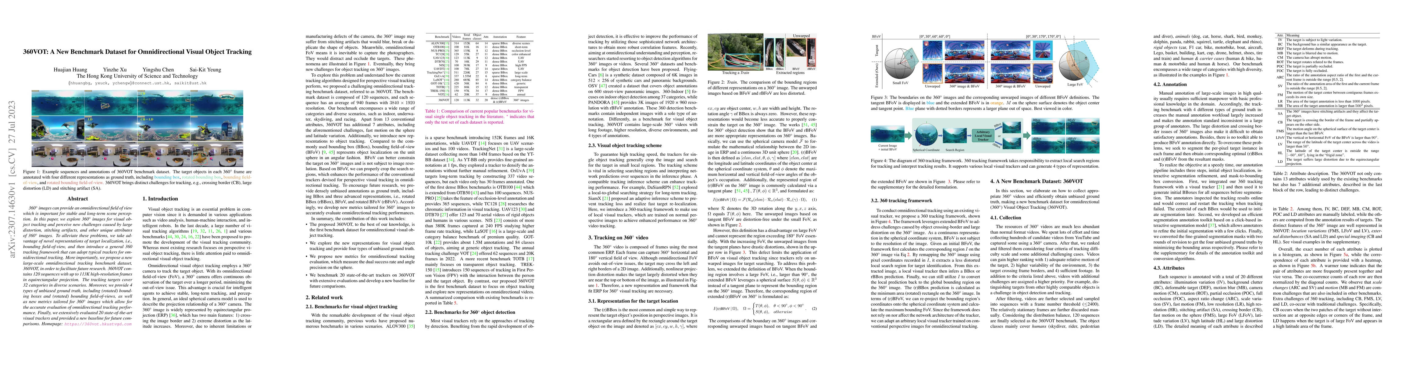 Thumbnail for 360VOT: A New Benchmark Dataset for Omnidirectional Visual Object
  Tracking