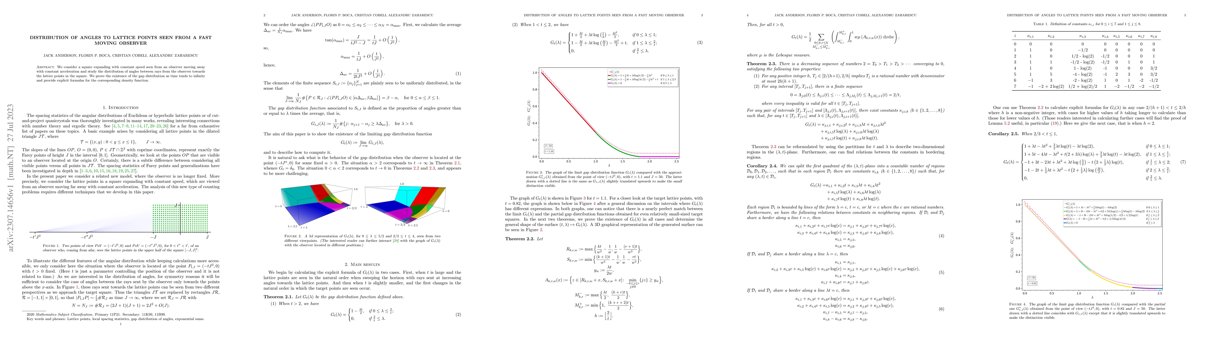 Thumbnail for Distribution of angles to lattice points seen from a fast moving
  observer