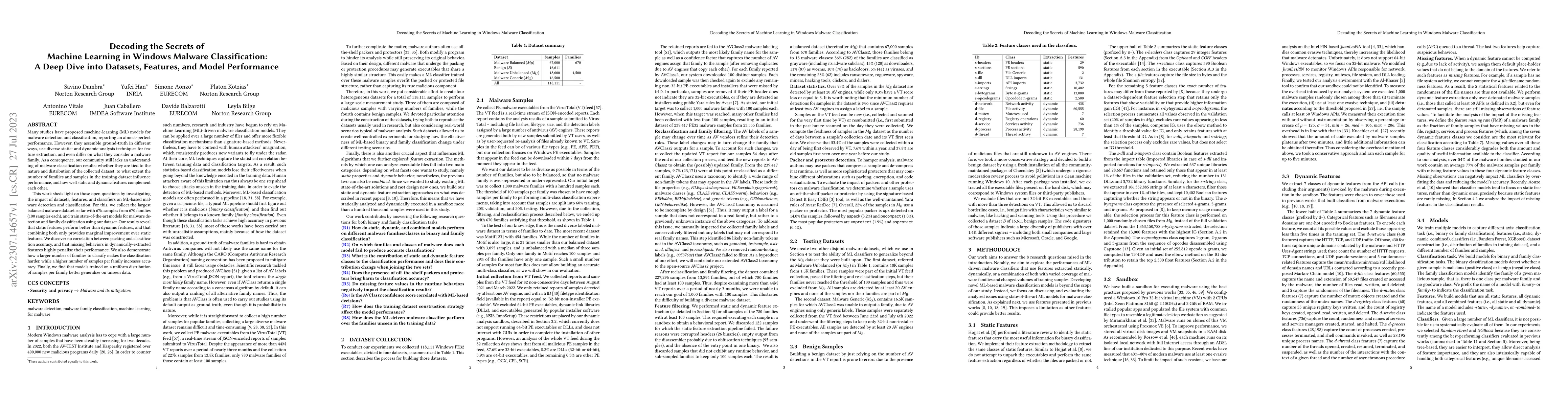 Thumbnail for Decoding the Secrets of Machine Learning in Malware Classification: A
  Deep Dive into Datasets, Feature Extraction, and Model Performance