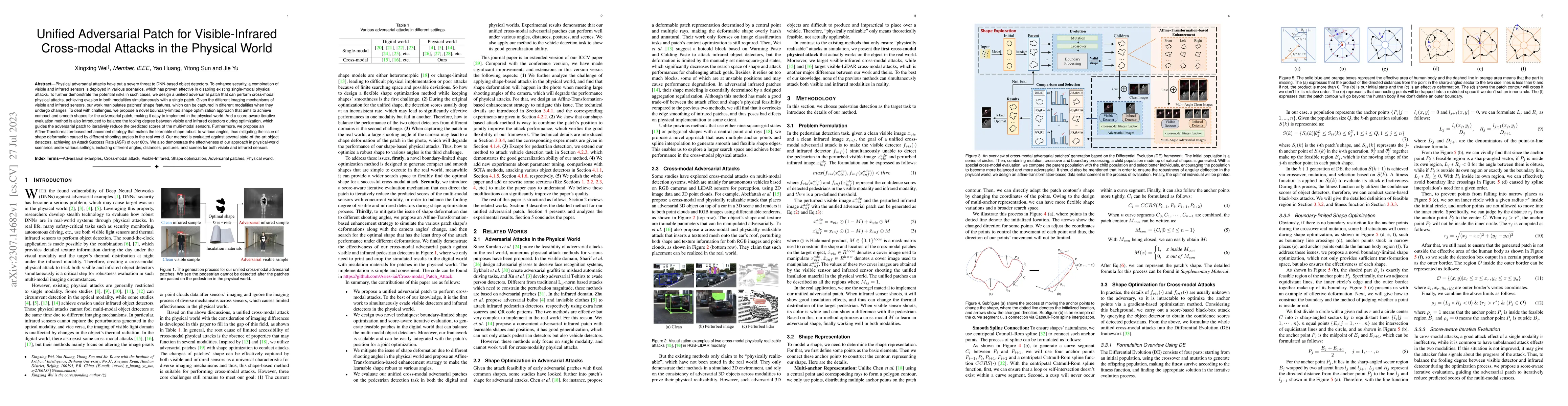 Thumbnail for Unified Adversarial Patch for Visible-Infrared Cross-modal Attacks in
  the Physical World