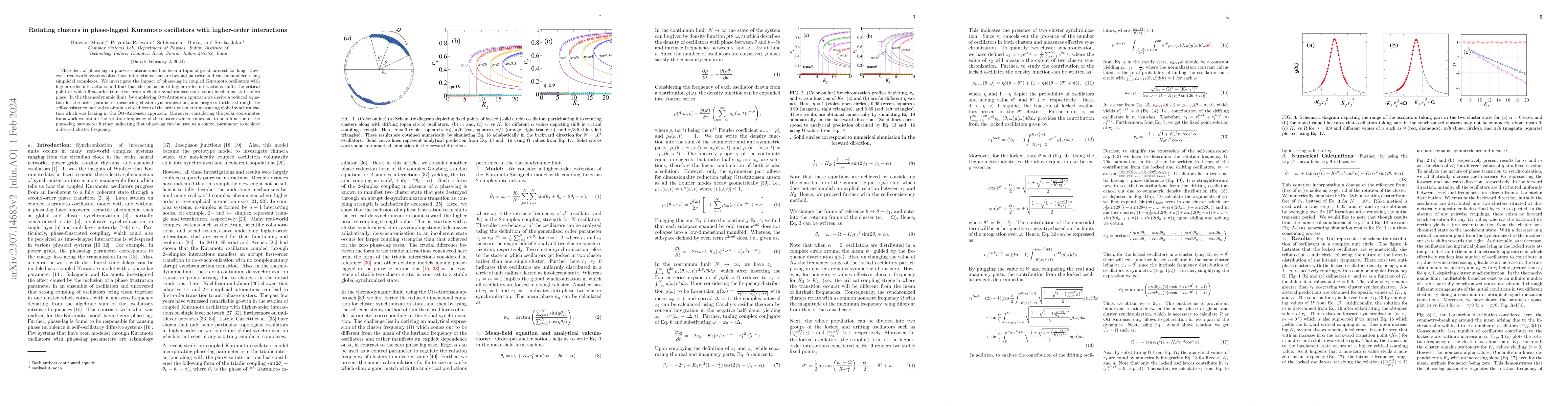 Thumbnail for Rotating clusters in phase-lagged Kuramoto oscillators with higher-order
  interactions