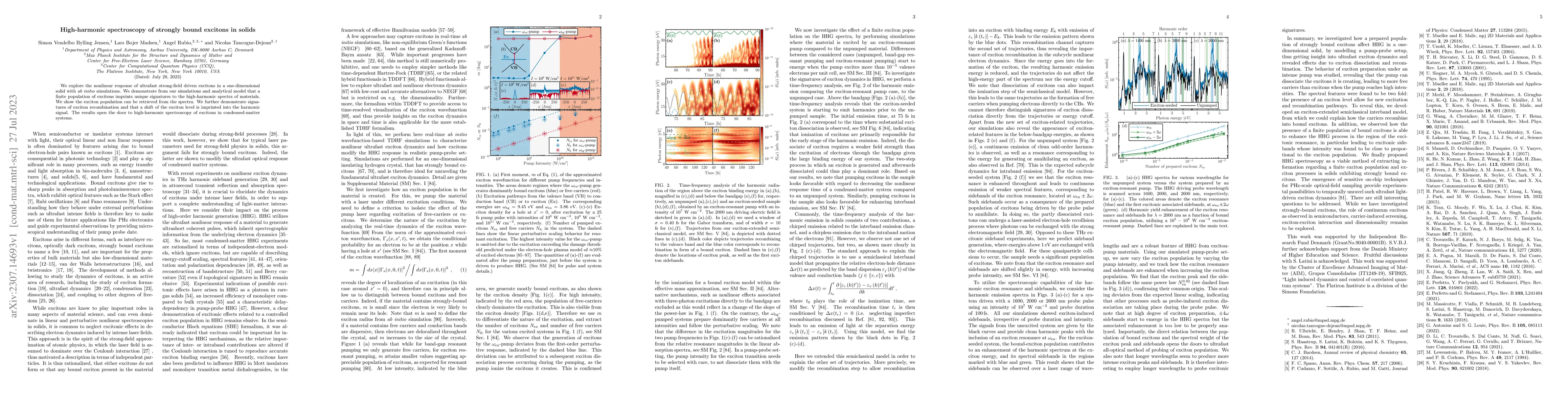 Thumbnail for High-harmonic spectroscopy of strongly bound excitons in solids