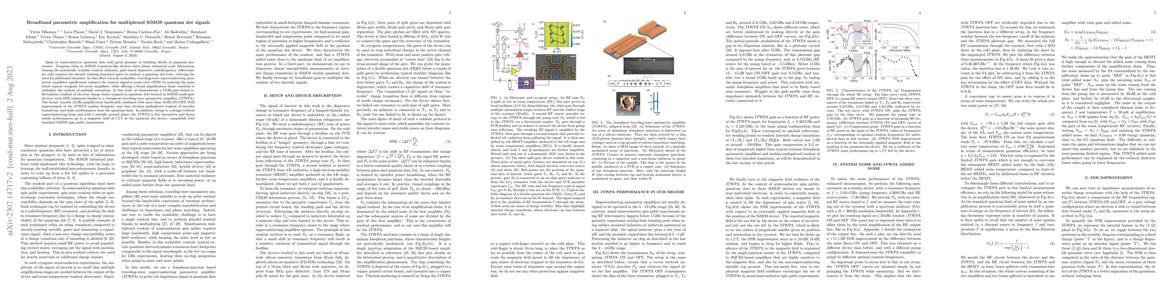 Thumbnail for Broadband parametric amplification for multiplexed SiMOS quantum dot
  signals