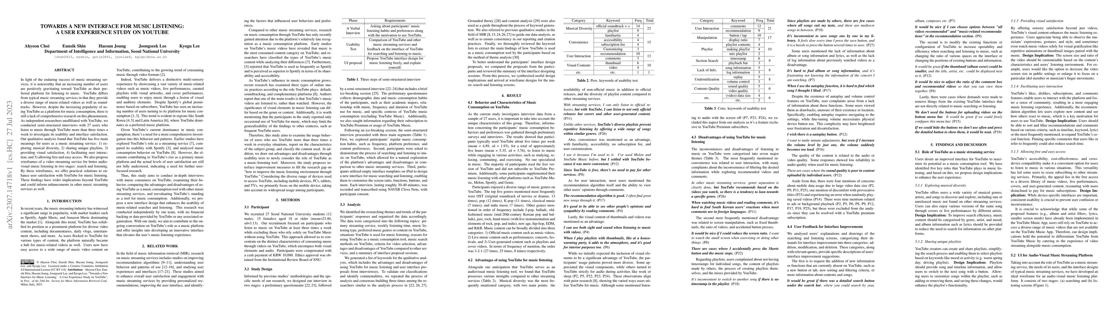 Thumbnail for Towards a New Interface for Music Listening: A User Experience Study on
  YouTube
