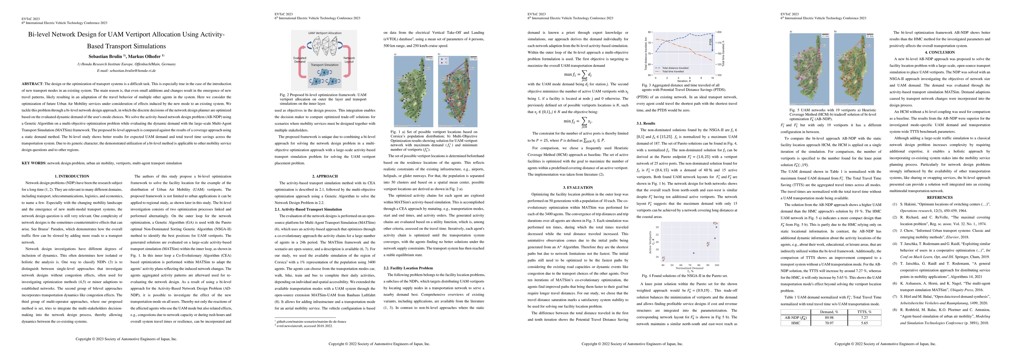 Thumbnail for Bi-level Network Design for UAM Vertiport Allocation Using
  Activity-Based Transport Simulations