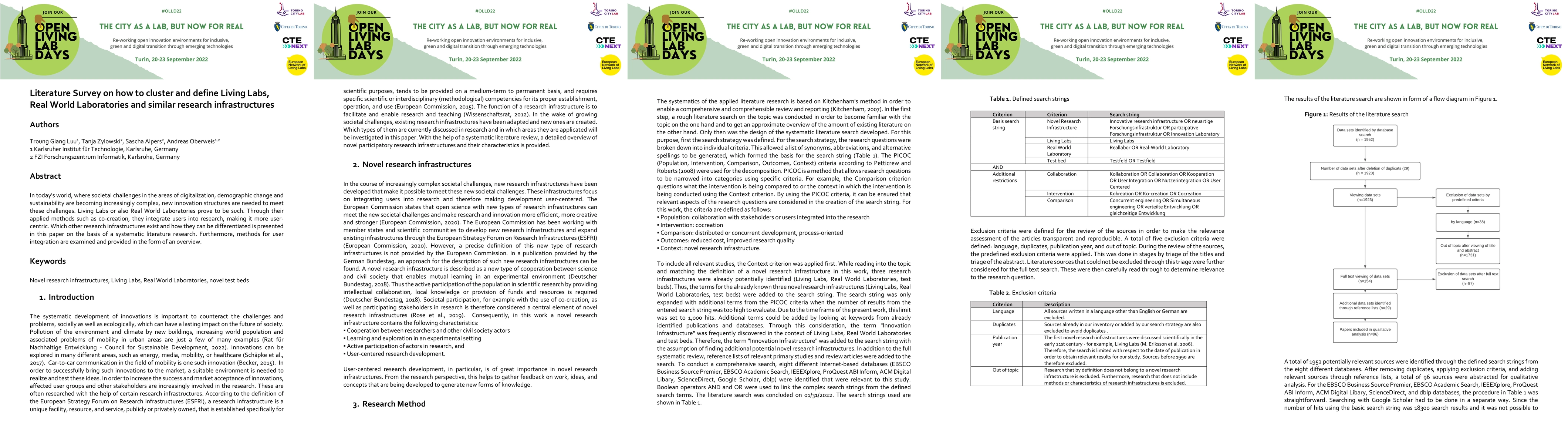 Thumbnail for Literature Survey on how to cluster and define Living Labs, Real World
  Laboratories and similar research infrastructures