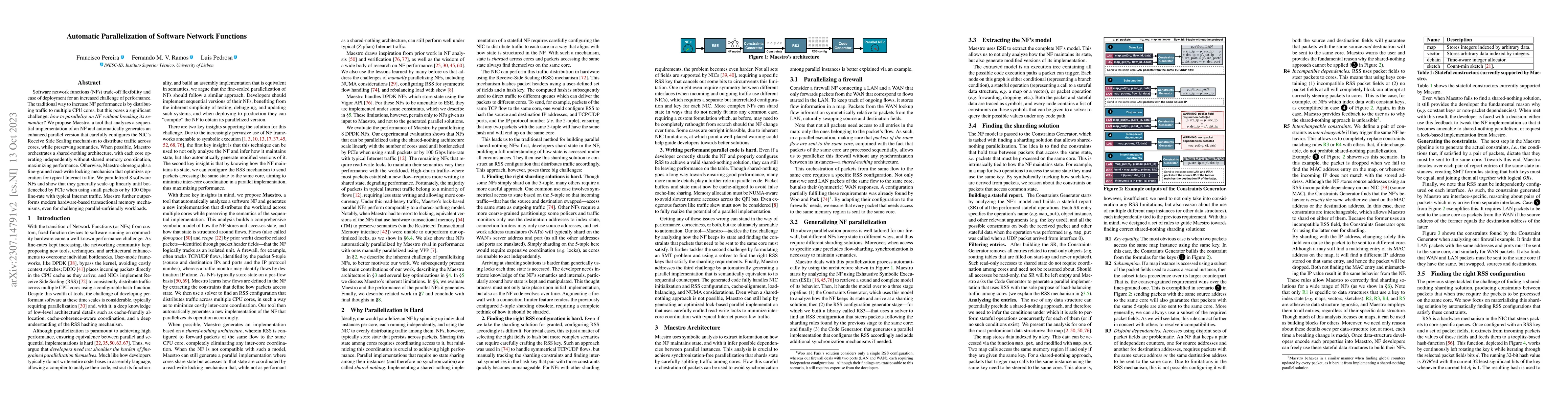 Thumbnail for Automatic Parallelization of Software Network Functions