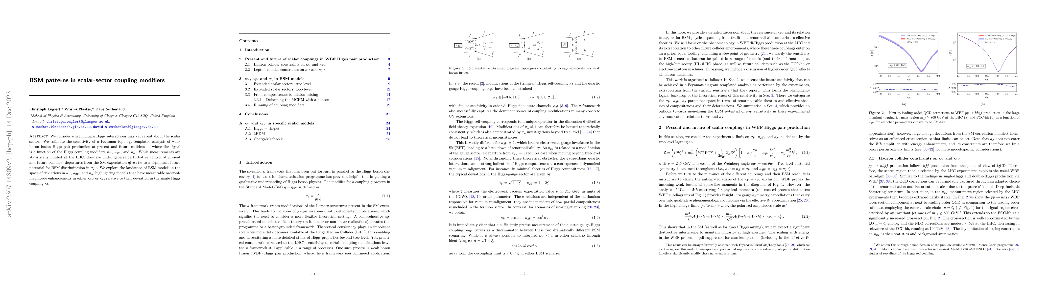 Thumbnail for BSM patterns in scalar-sector coupling modifiers