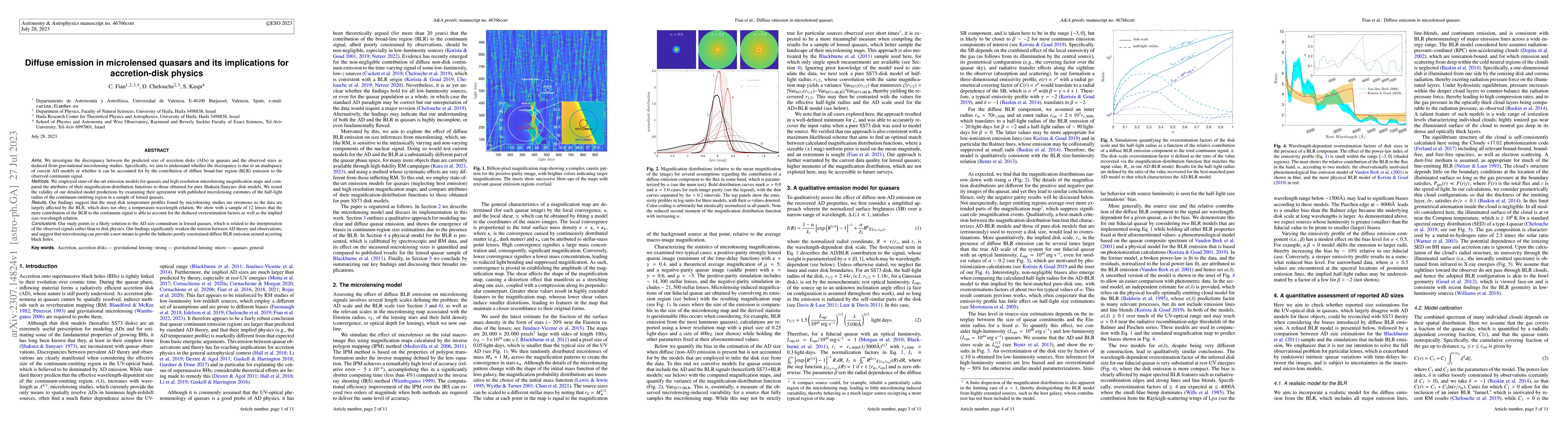 Thumbnail for Diffuse emission in microlensed quasars and its implications for
  accretion-disk physics