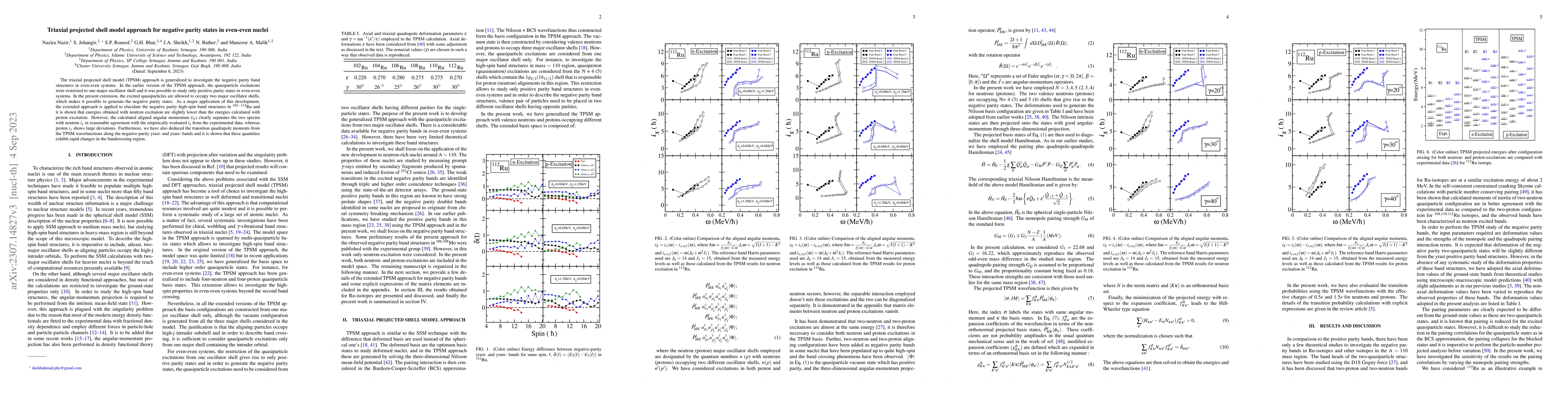 Thumbnail for Triaxial projected shell model approach for negative parity states in
  even-even nuclei