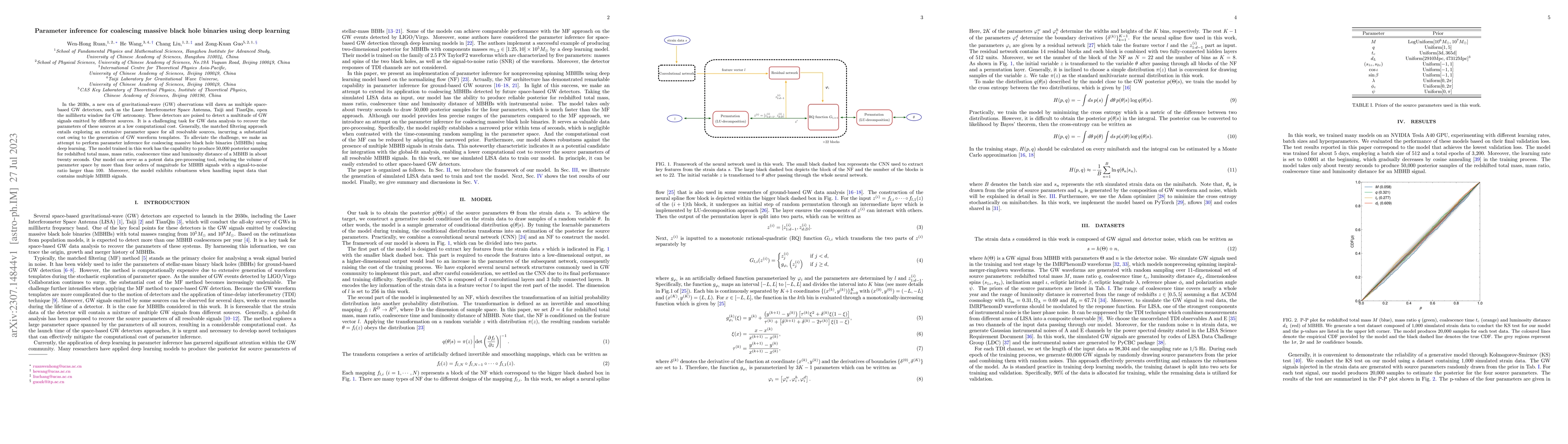 Thumbnail for Parameter inference for coalescing massive black hole binaries using
  deep learning