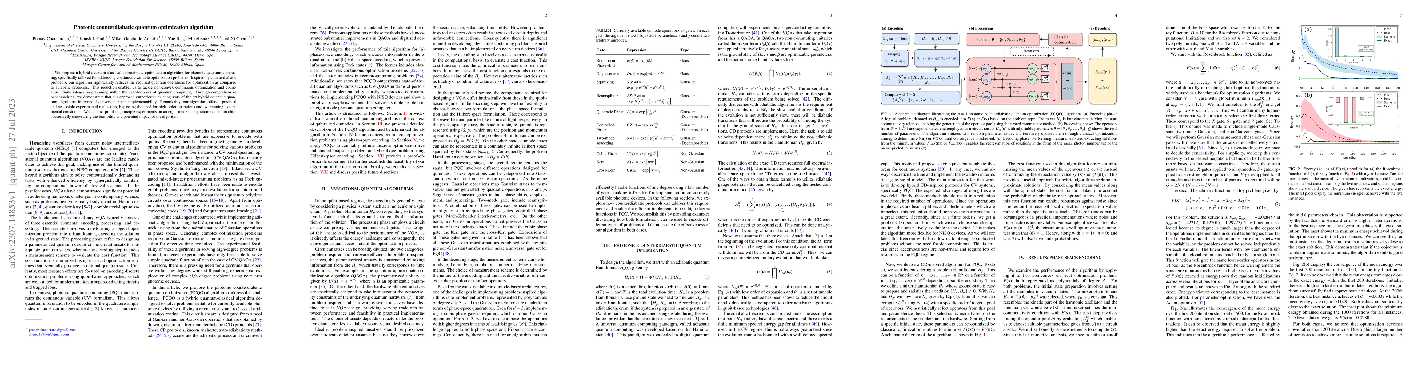 Thumbnail for Photonic counterdiabatic quantum optimization algorithm
