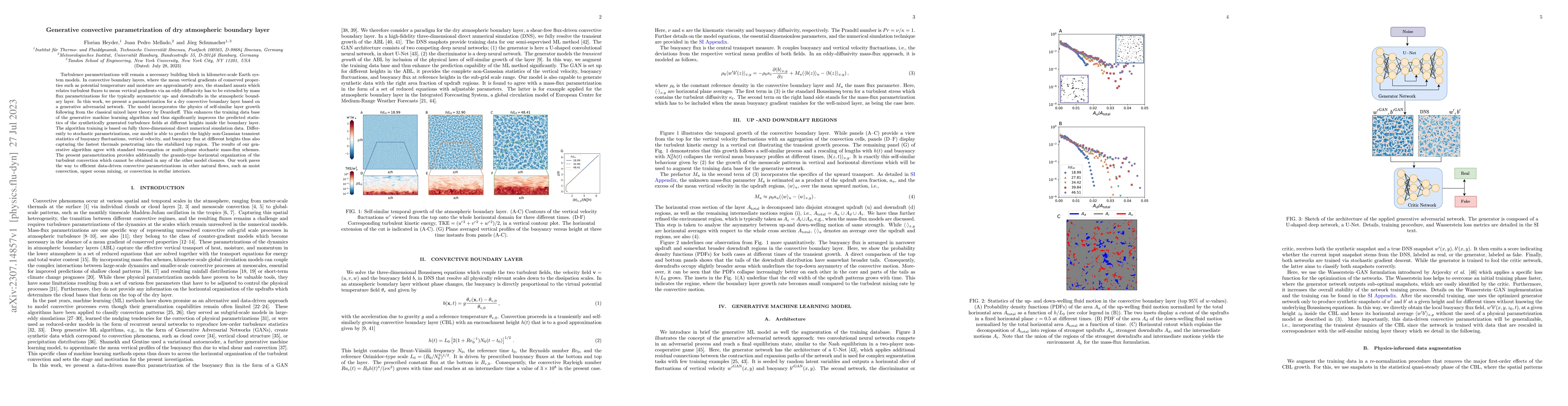 Thumbnail for Generative convective parametrization of dry atmospheric boundary layer