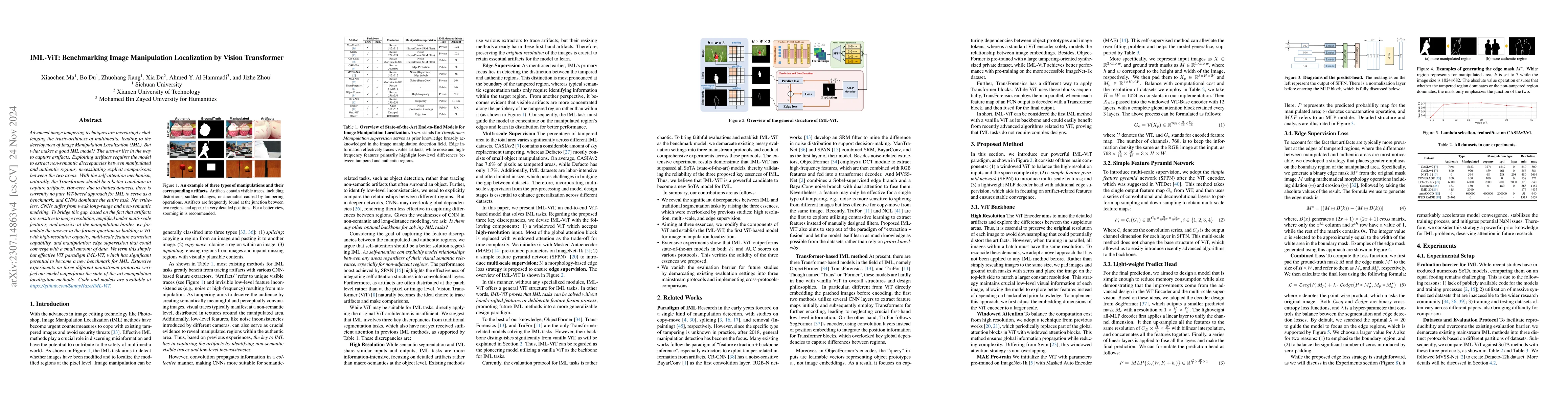 Thumbnail for IML-ViT: Benchmarking Image Manipulation Localization by Vision
  Transformer