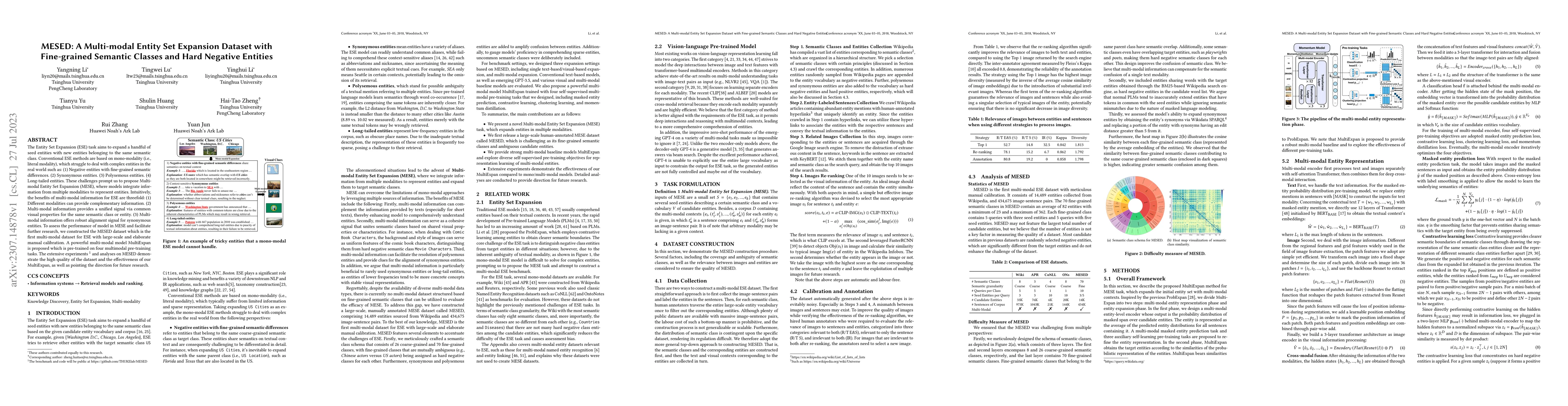 Thumbnail for MESED: A Multi-modal Entity Set Expansion Dataset with Fine-grained
  Semantic Classes and Hard Negative Entities