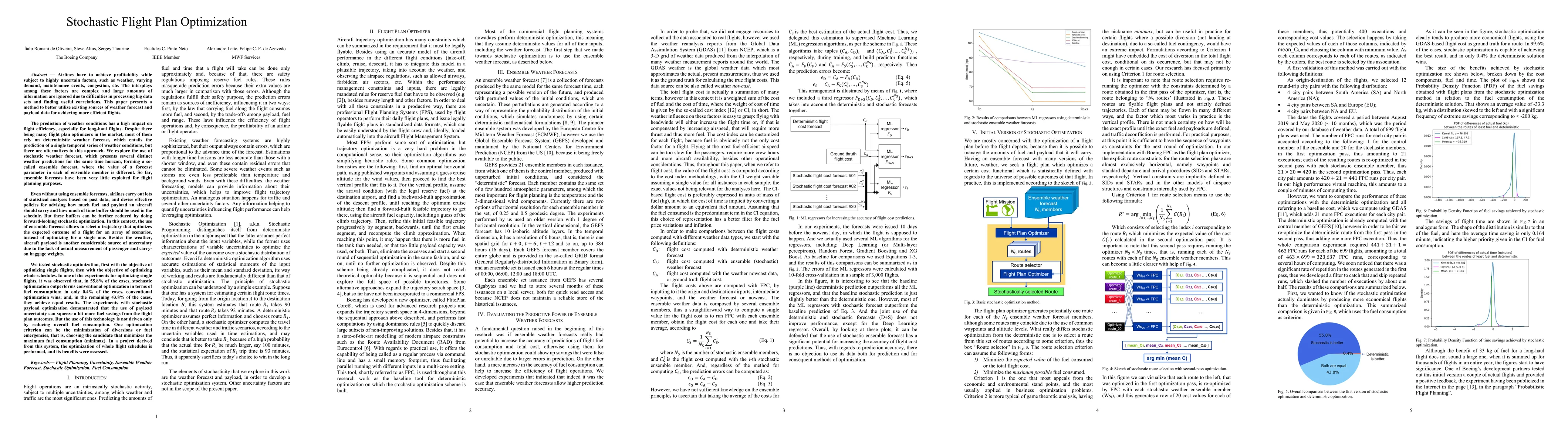 Thumbnail for Stochastic Flight Plan Optimization