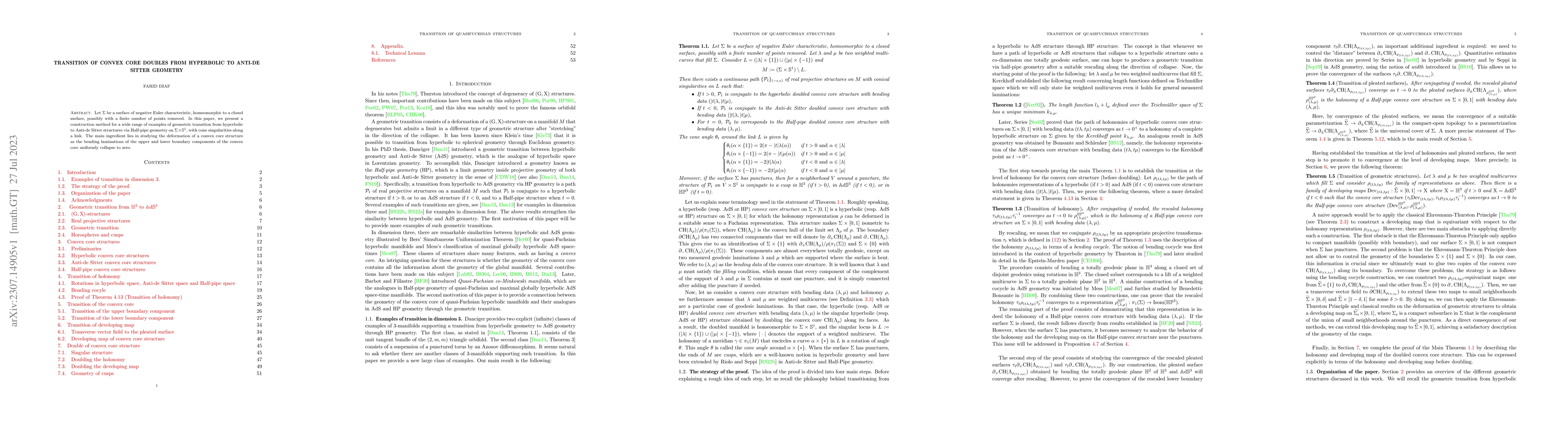 Thumbnail for Transition of convex core doubles from hyperbolic to Anti-de sitter
  geometry