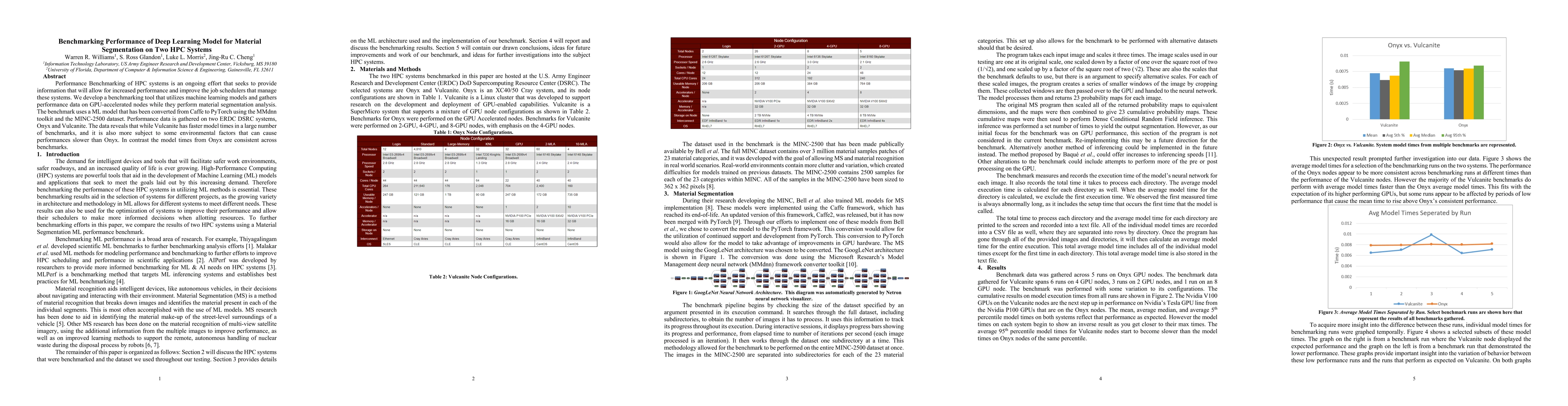 Thumbnail for Benchmarking Performance of Deep Learning Model for Material
  Segmentation on Two HPC Systems