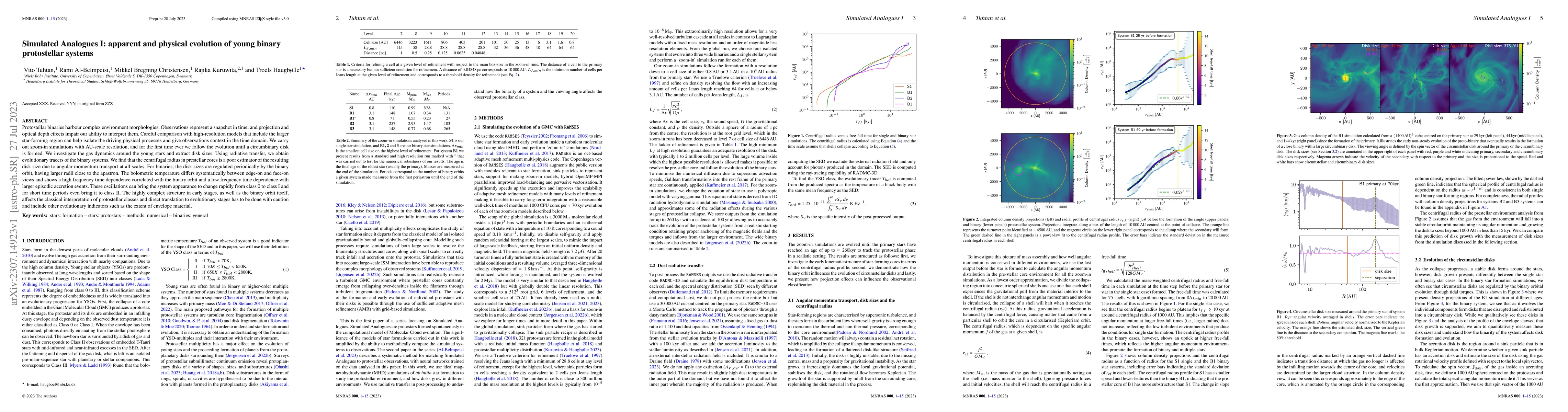 Thumbnail for Simulated Analogues I: apparent and physical evolution of young binary
  protostellar systems
