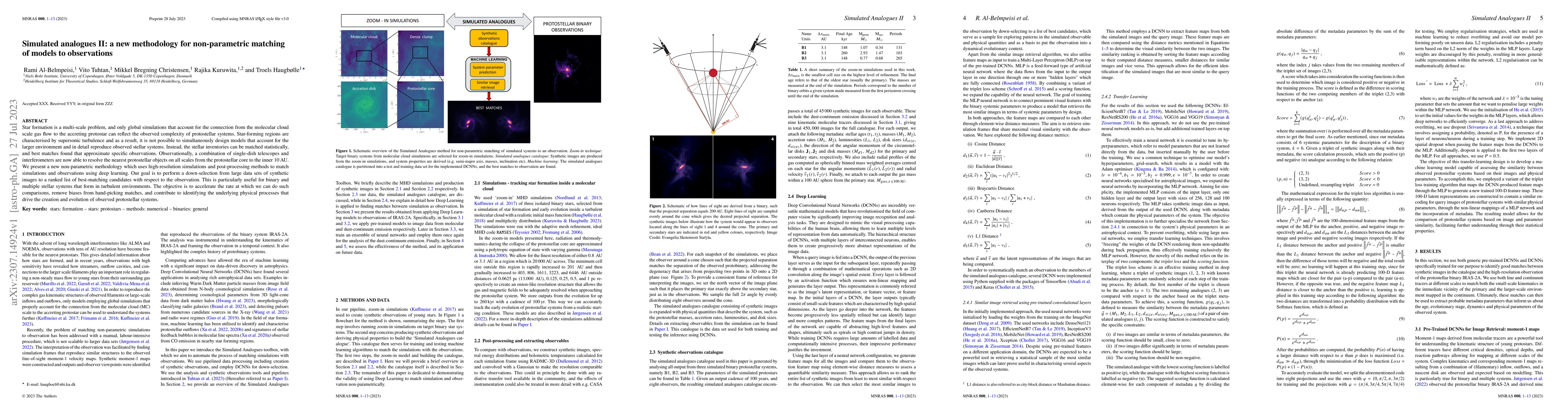 Thumbnail for Simulated analogues II: a new methodology for non-parametric matching of
  models to observations