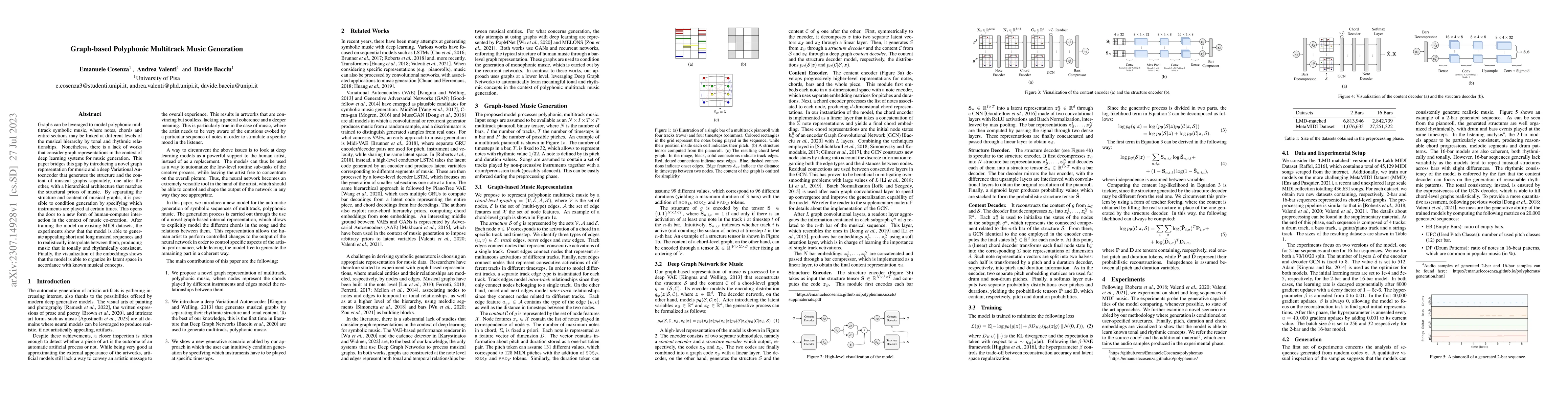 Thumbnail for Graph-based Polyphonic Multitrack Music Generation