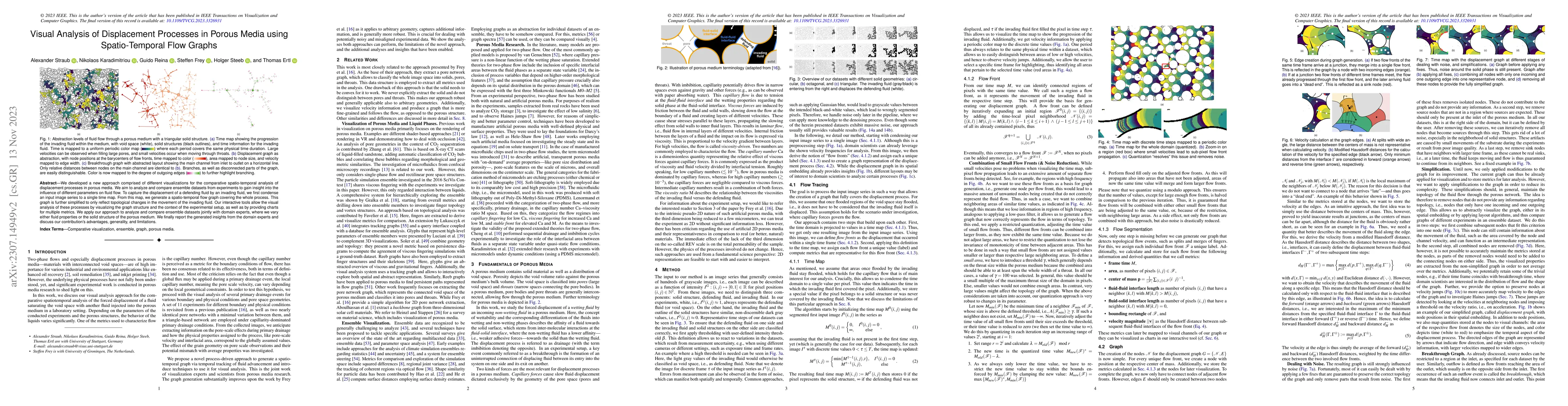 Thumbnail for Visual Analysis of Displacement Processes in Porous Media using
  Spatio-Temporal Flow Graphs