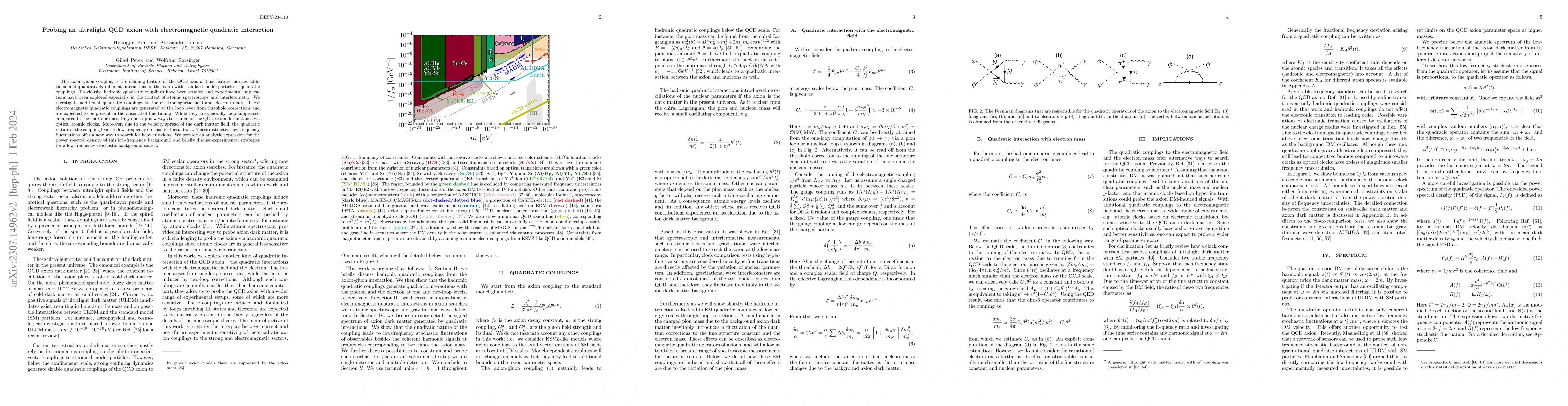 Thumbnail for Probing an ultralight QCD axion with electromagnetic quadratic
  interaction