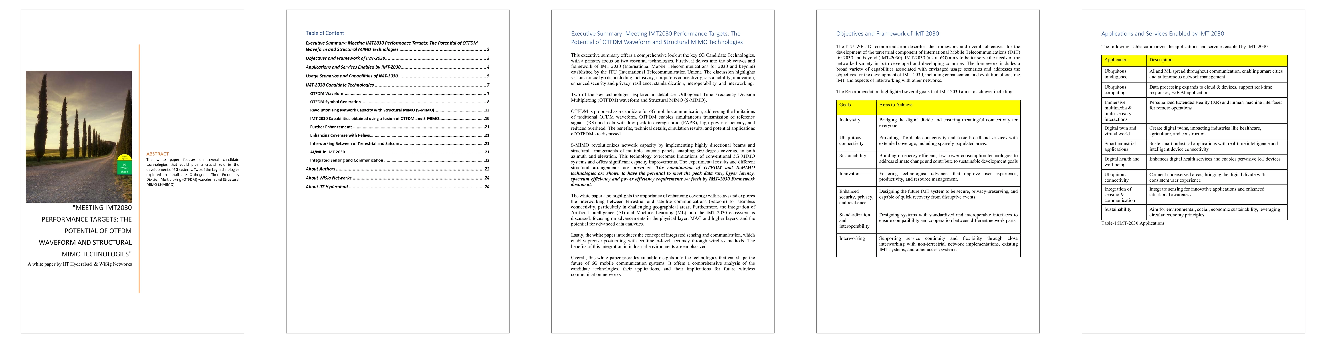 Thumbnail for Meeting IMT 2030 Performance Targets: The Potential of OTFDM Waveform
  and Structural MIMO Technologies