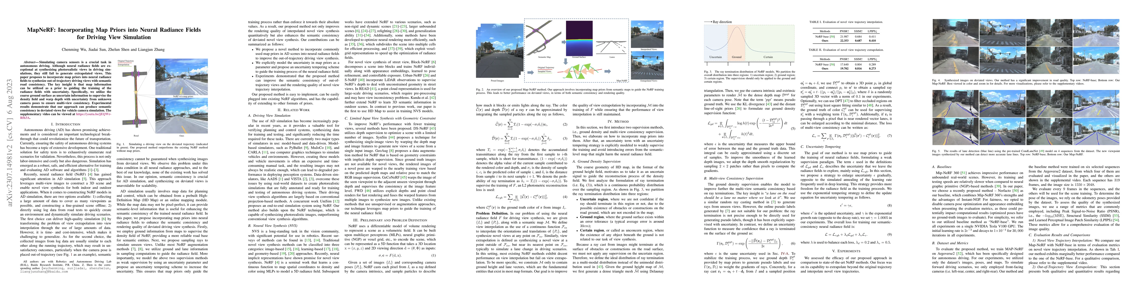 Thumbnail for MapNeRF: Incorporating Map Priors into Neural Radiance Fields for
  Driving View Simulation
