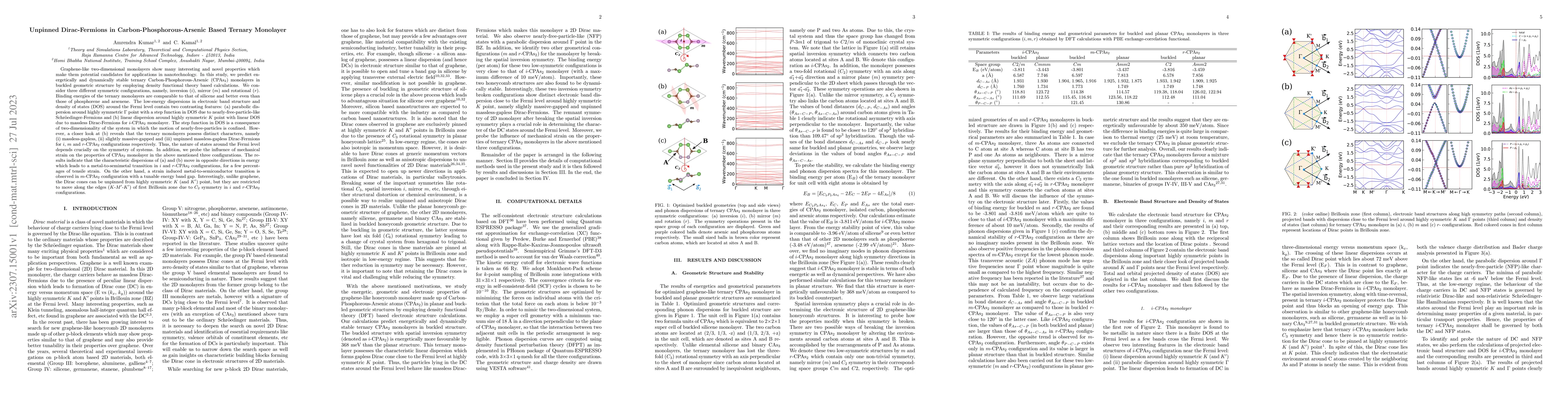 Thumbnail for Unpinned Dirac-Fermions in Carbon-Phosphorous-Arsenic Based Ternary
  Monolayer