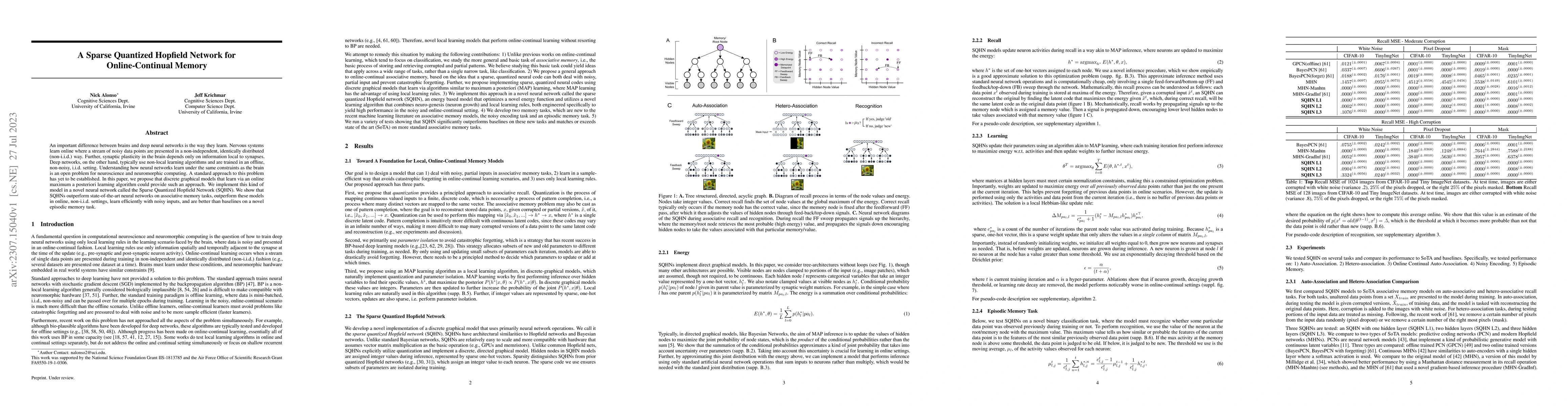 Thumbnail for A Sparse Quantized Hopfield Network for Online-Continual Memory