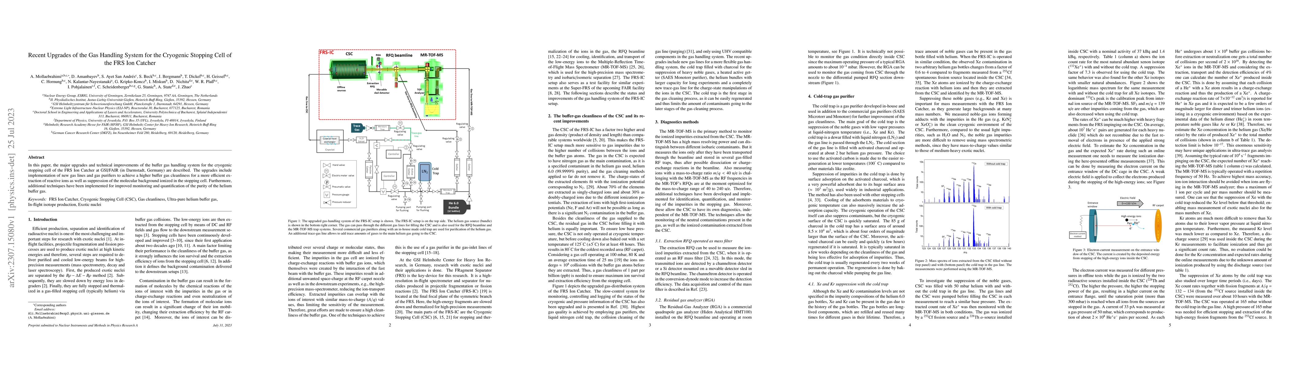 Thumbnail for Recent Upgrades of the Gas Handling System for the Cryogenic Stopping
  Cell of the FRS Ion Catcher