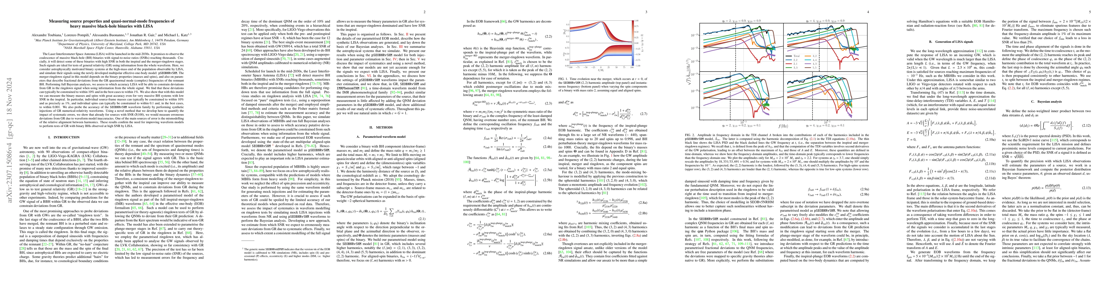 Thumbnail for Measuring source properties and quasi-normal-mode frequencies of heavy
  massive black-hole binaries with LISA