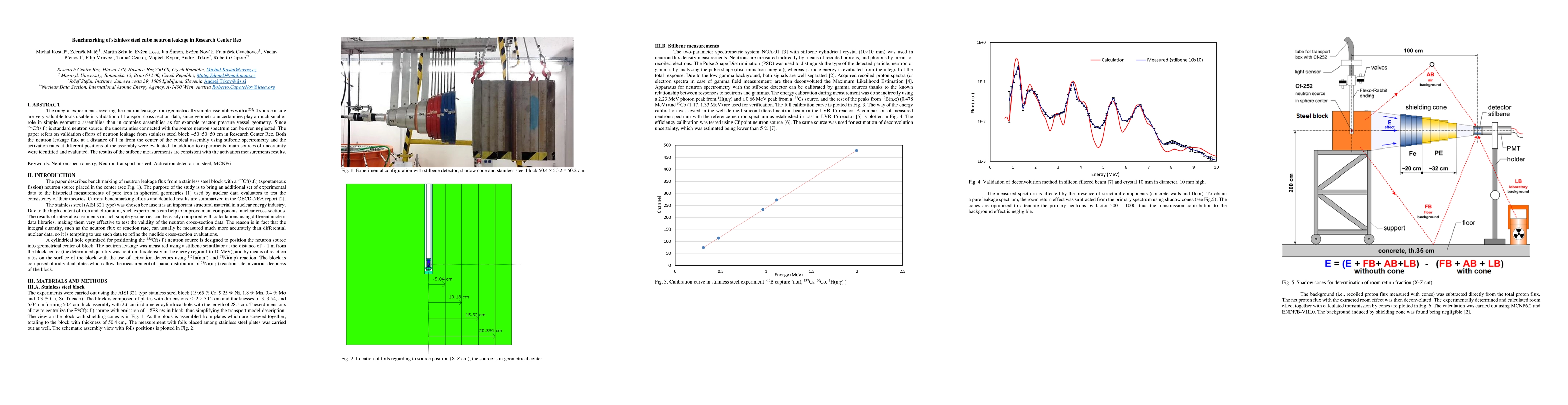 Thumbnail for Benchmarking of stainless steel cube neutron leakage in Research Center
  Rez