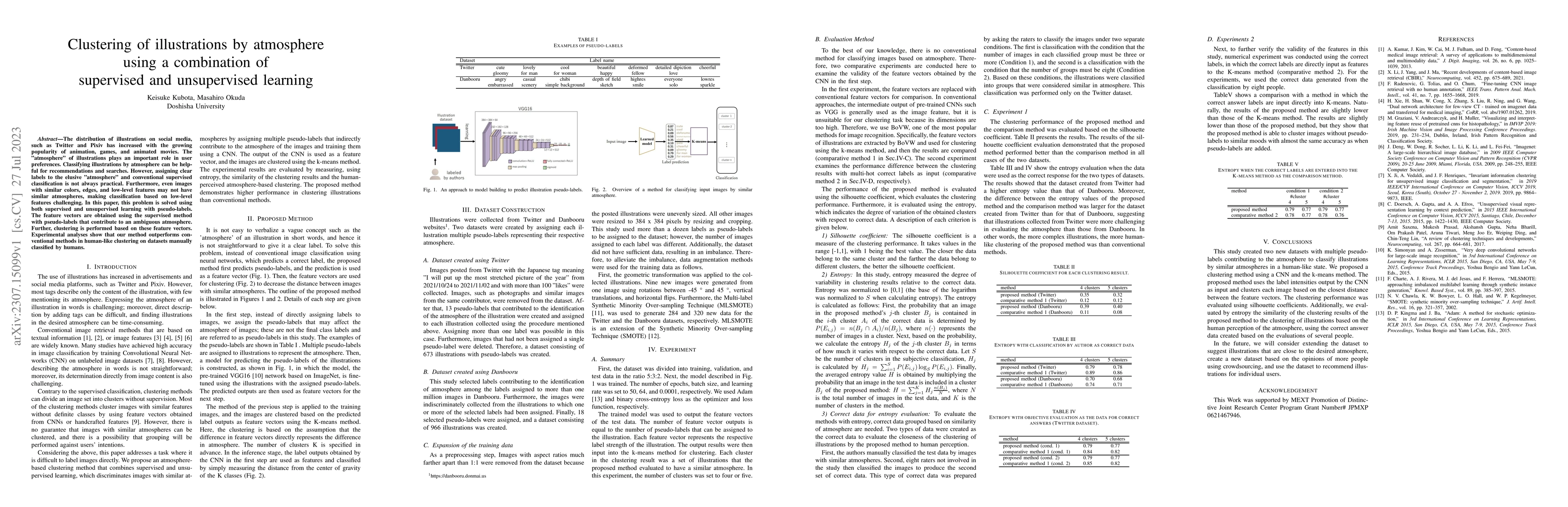 Thumbnail for Clustering of illustrations by atmosphere using a combination of
  supervised and unsupervised learning