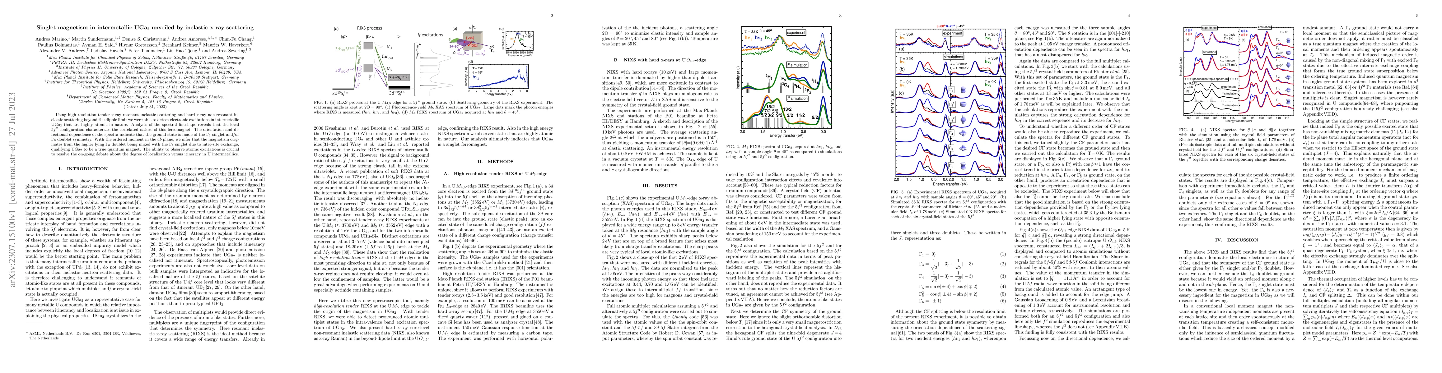Thumbnail for Singlet magnetism in intermetallic UGa$_2$ unveiled by inelastic x-ray
  scattering