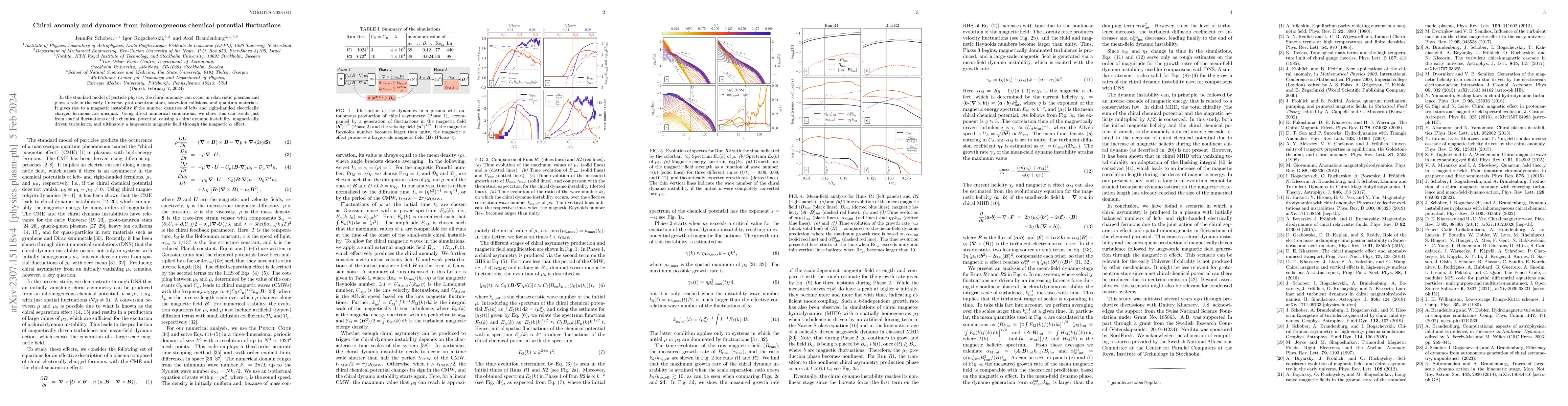 Thumbnail for Chiral anomaly and dynamos from inhomogeneous chemical potential
  fluctuations