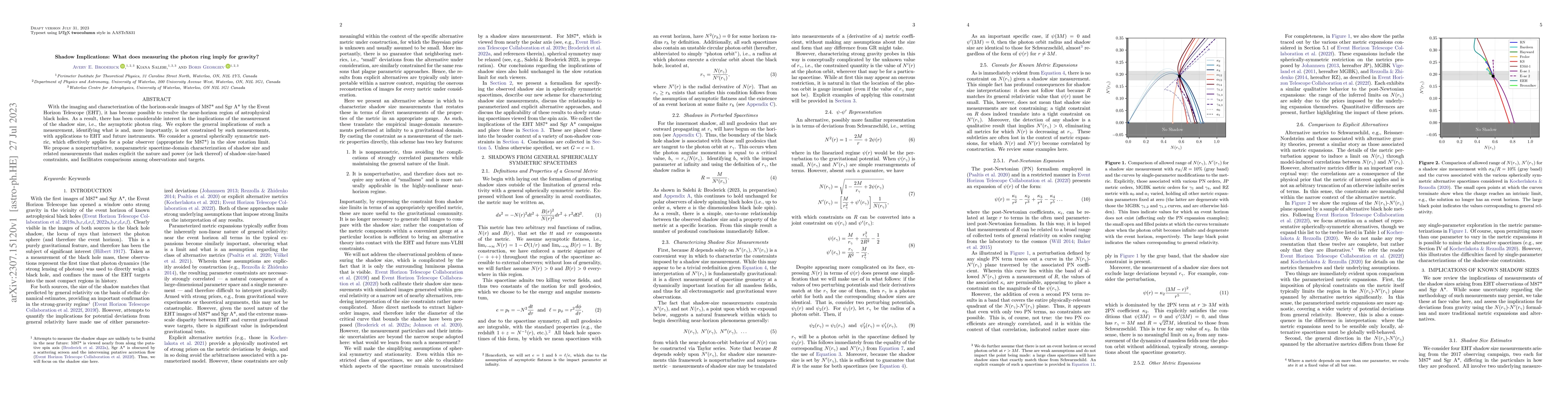 Thumbnail for Shadow Implications: What does measuring the photon ring imply for
  gravity?